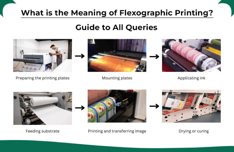 Flexographic printing